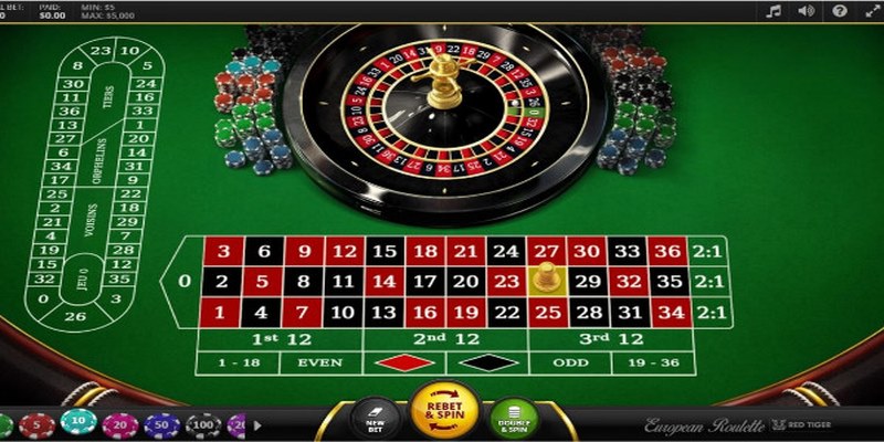 Hướng dẫn chơi Roulette W88 trên hệ thống nhà cái chi tiết